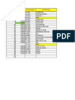 CRITICAL PARTS LIST OF GENERATING SET 80KVA CATERPILLAR