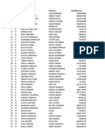 Listado para Verificacion de Peronsal Vacunao Estacion Ciudadela