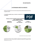 3er Actividad Inversión Extranjera Directa