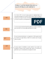 Historia y Antecedentes de La Salud Pública en México