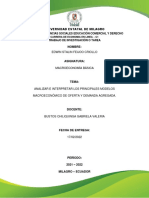 Tarea de Macroeconomia