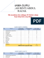 Borang Pencapaian Kak Hingga Bulan Oktober Fazilah Binti Abdul