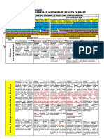 MATRIZ Conclusiones Descr. INGLÉS