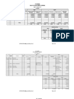 Kunci - Entry Jurnal - P3