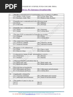 MCQ Swasthavritta 170820