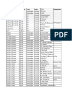 Outlet Language Type Genre Name Designation