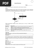 PP Lab Manual