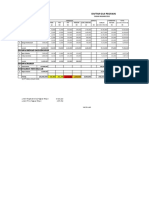 Daftar Gaji Dan Jurnal PT Griya Idaman Permai