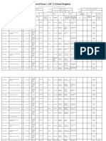 School Form 1 (SF 1) School Register