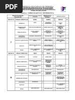 Malla Informática Utdf Tucupita Detallada