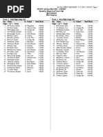 All Star Meet Program