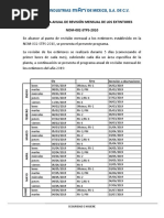 Programa Anual de Revision Mensual de Los Extintores 2019