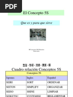 El Concepto 5S: Que Es y para Que Sirve