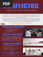 Infografia Act 1 Resolucion de Conflictos