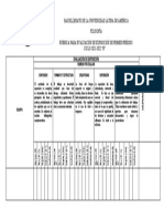 Rúbrica para Exposición 1° Período Filosofía