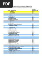 PLAN DE CUENTAS - Edificio en Construcción