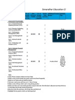 CMA US Study Plan by Sripal Jain