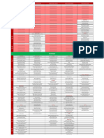 Processo Seletivo Ojmg 2021 - 01