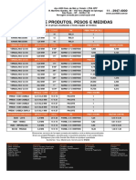 Tabela de Produtos, Pesos E Medidas