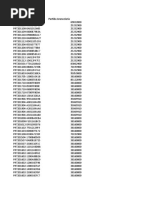 Reporte Productos DGA