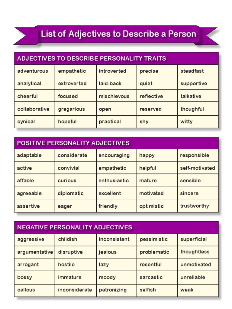 Adjectives Describe Personality | PDF