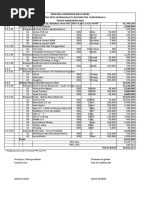 Rab Keseluruhan Final