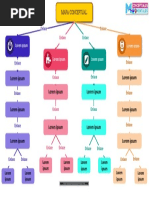 Plantilla Mapa Conceptual 05