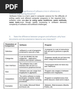 What Is The Significance of Software Crisis in Reference To Software Engineering Discipline