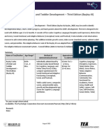 Bayley Scales of Infant and Toddler Development - Third Edition (Bayley-III)