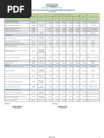 Barangay Disaster Risk Reduction and Management Investment Plan C.Y. 2018-2022