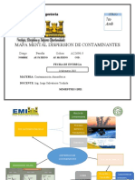 Mapa Mental de La Dispersion de Los Contaminantes