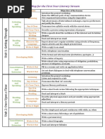 Unit Map For The First Year Literary Stream: Sequence