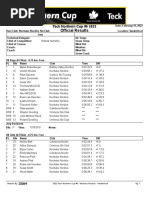 Official Results Teck Northern Cup 6 2022