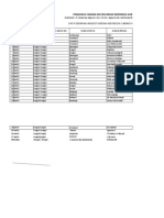 Data Sebaran Anggota Bidan - (1) - 3