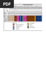 PSG NURSING MASER ROTATION Rework 2