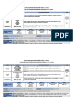 Planificação Recuperação Educação Física - 2º e 3ºciclos