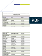 Liste Médecins Agréés 2022-2024 Savoie