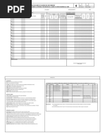 Planilla 4 Modificac Ausencias