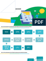 Manual Book - Pengaturan, RAK, DPA, SPD