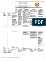 Ketorolac DRUG STUDY