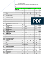 Plantilla de Metrados Cerco Perimetrico