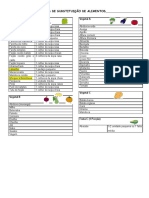 Tabela de Substituição de Alimentos