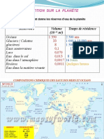 Cours Partie 2-Gestion GMQE-S5 LOTFI 27-10-2021