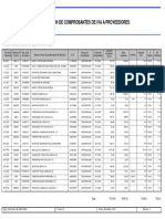 Retenciones Iva Del 16 Al 31-01