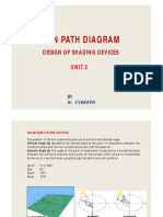 Sun Path Diagram - Vaanathi Notes