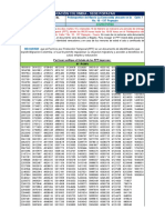 Listado Total de PPT Entregar Mega Jornad Popayan 15-02-2022