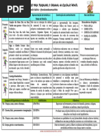 Semanário para Trabalhar o Carnaval Na Educação Infantil de Acordo Com A BNCC PDF