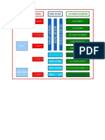 Kunci Ukk 2022 P2-Modifikasi