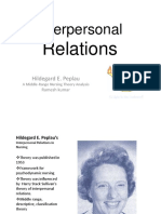 Peplau's Interpersonal Relations Theory Power Point