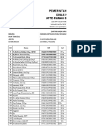 Data Absen Pegawai RSSJD 2020